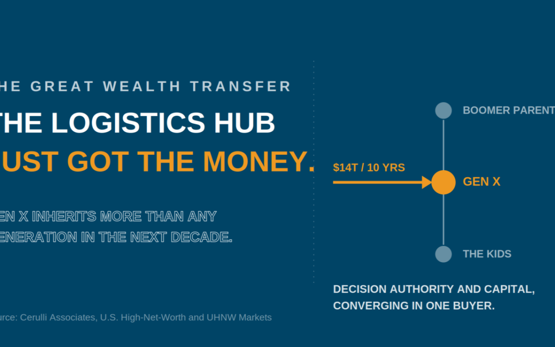 The Logistics Hub Just Got the Money: Why Gen X Is the Buyer Your Campaigns Keep Skipping